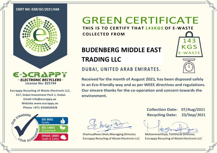 Green certificate 2021